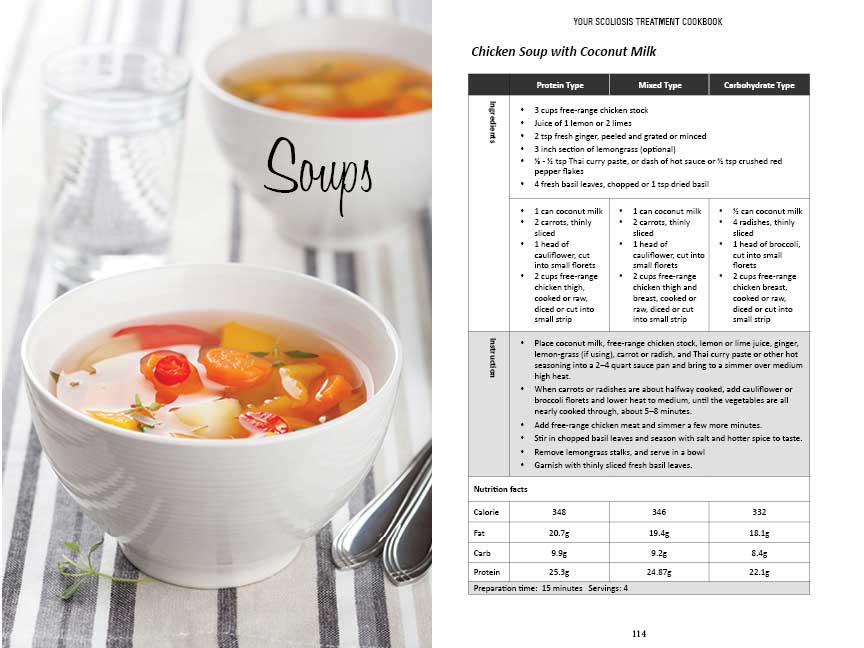 Scoliosis-Cookbook