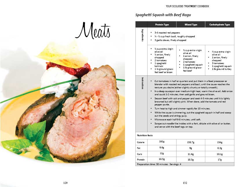 Scoliosis-Cookbook