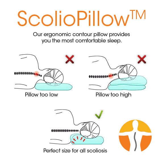 ScolioPillow dual-contour memory foam pillow
