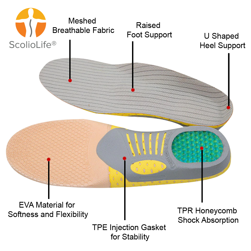 ScolioInsole